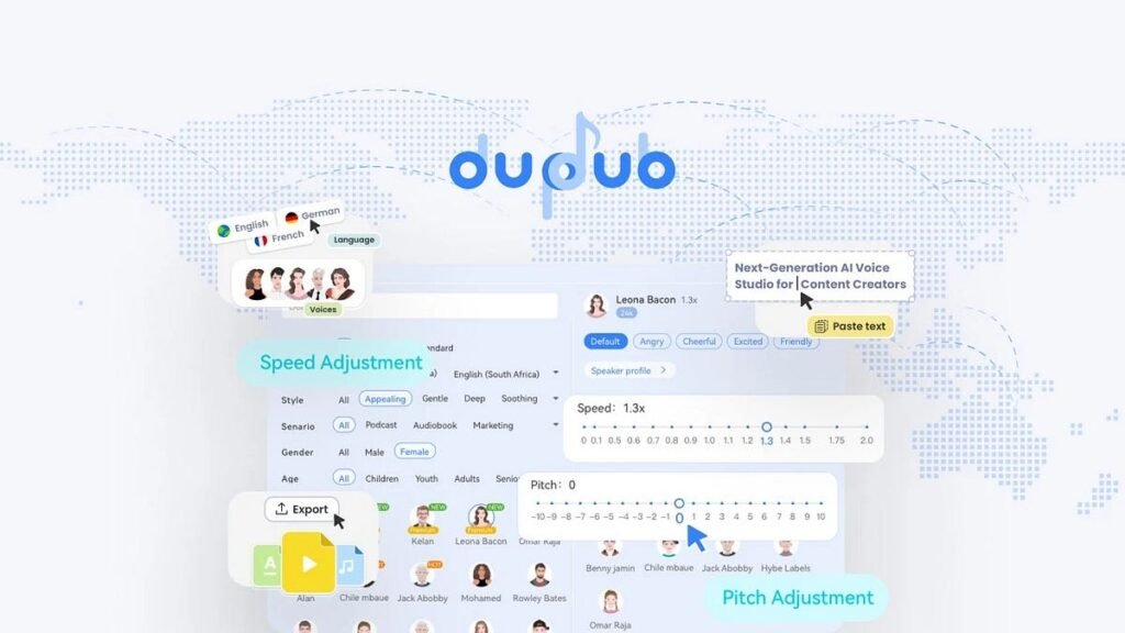 You are currently viewing DupDub: Revolutionizing Content Creation – A Comprehensive Review